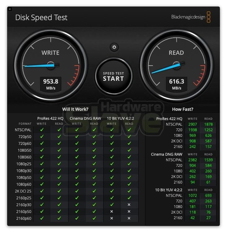 creative critic Amphibious Transcend JetDrive 850 960GB NVMe SSD Mac Pro Upgrade Kit – Page 8 – HardwareBunker creative critic Amphibious Transcend JetDrive 850 960GB NVMe SSD Mac Pro Upgrade Kit – Page 8 – HardwareBunker